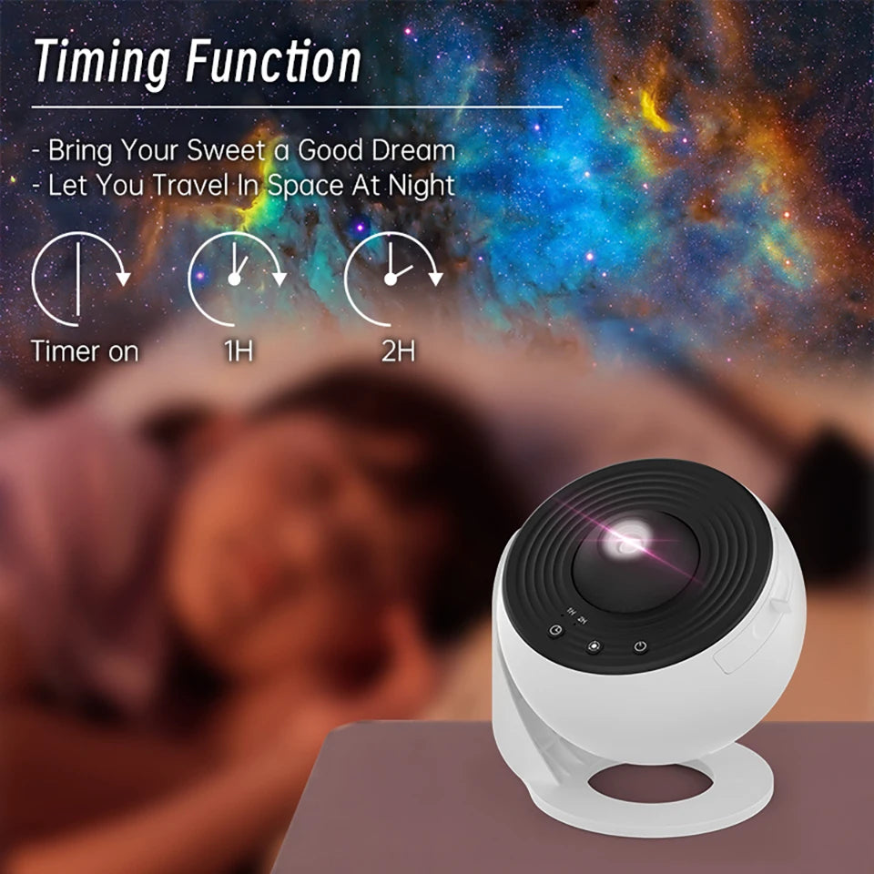 Projecteur Ciel Étoilé Enfant – Lampe Galaxie Rotative 360° | Veilleuse Rassurante Nuit Magique