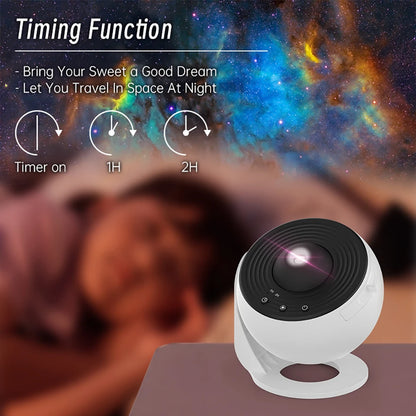 Projecteur Ciel Étoilé Enfant – Lampe Galaxie Rotative 360° | Veilleuse Rassurante Nuit Magique