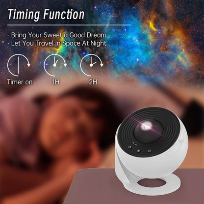 Projecteur Ciel Étoilé Enfant – Lampe Galaxie Rotative 360° | Veilleuse Rassurante Nuit Magique