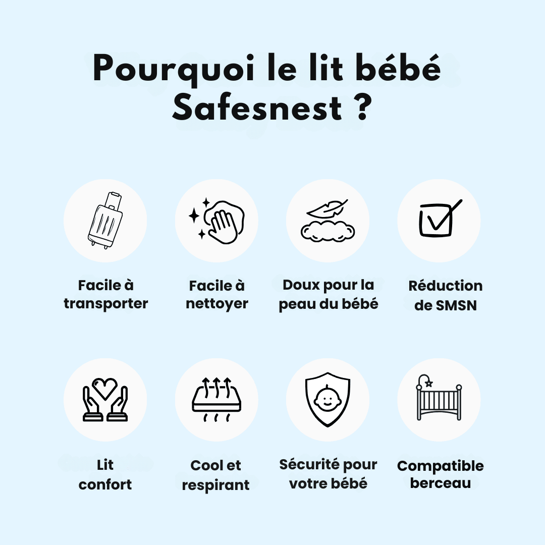 SafeNest ! Le Lit Bébé Ultime