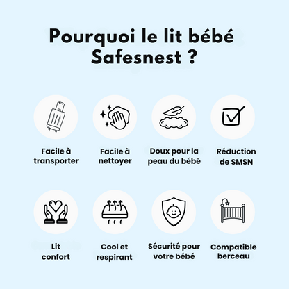 SafeNest ! Le Lit Bébé Ultime