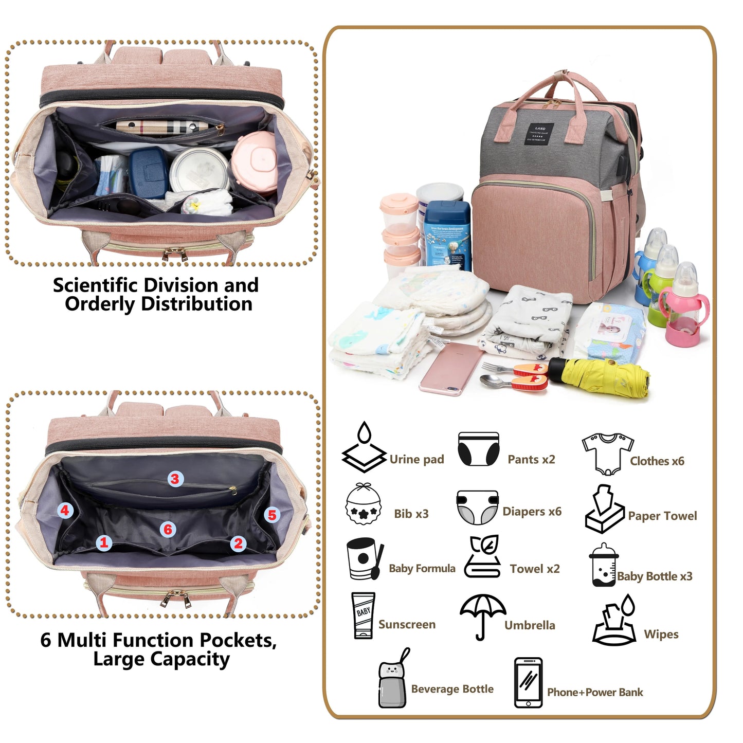 Sac de maternité léger et portable, lit de bébé pliable, sac de voyage de grande capacité pour la maternité, sac à dos pour bébé, sac de sortie pour maman.