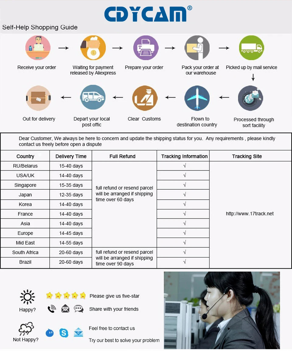 Moniteur vidéo sans fil pour bébé Cdycam New de 3,5 pouces avec vision nocturne, surveillance de la température, audio bidirectionnel et caméra de sécurité.